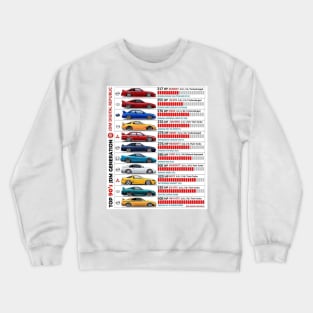 Top 90s Crewneck Sweatshirt